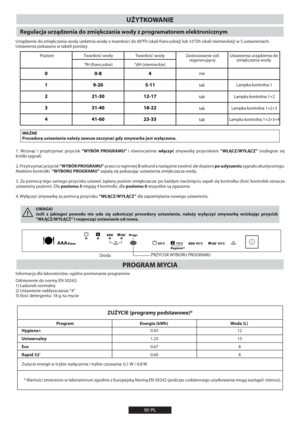 Page 90UŻYTKOWANIE
Regulacja urządzenia do zmiękczania wody z programatorem elektronicznym
6S[