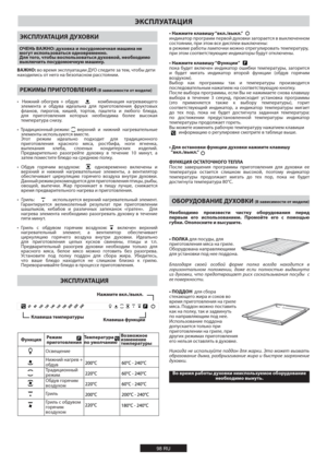 Page 98Температура 
по умолчанию Режим 
приготовленияt