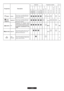 Page 1212 GB
5		
 	 	 


	
 )
  

  
	
  
 

	  
	
	

	
*Programme standardised to EN 
50242.50^ 153 