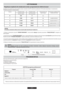 Page 90UŻYTKOWANIE
Regulacja urządzenia do zmiękczania wody z programatorem elektronicznym
6S[