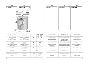 Page 814
FR
IT
CAPITOLO 4
CHAPITRE 4
15
CAPACITA’ DI BIANCHERIA 
ASCIUTTA 
ACQUA LIVELLO NORMALE 
POTENZA  ASSORBITA 
CONSUMO DI ENERGIA  
(PROG. 90°C) AMPERE DEL  
FUSIBILE DELLA RETE 
GIRI DI  
CENTRIFUGA 
(giri/min.) 
PRESSIONE NELL’IMPIANTO 
IDRAULICO TENSIONE 
CAPACITE DE LINGE  
SEC 
EAU NIVEAU NORMAL 
PUISSANCE ABSORBEE 
CONSOMMATION ENERGIE 
(PROG. 90°C) AMPERAGE ESSORAGE (Tours/min.) PRESSION DANS  
L’INSTALLATION HYDRAULIQUE 
TENSION
DATI TECNICI 
DONNÉES TECHNIQUES
WASSERDRUCK
DE
KAPITEL 4...