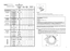 Page 25Hinweise: * Programmen für die automatische Trocknung vorgesehen.Es empfiehlt sich, bei stark verschmutzter Wäsche die Füllmenge auf höchstens 4 kg zu reduzieren. Informationen zu Normtestzwecken (Norm EN 50229) Waschen Stellen Sie das Programm ** ein. Trocknen Erste Trocknung mit 5 kg Wäsche (bestehend aus Handtüchern und Kissenbezügen) unterVerwendung des Trocknungsprogramms für Baumwolle (              ), Einstellung Schranktrocken (        ).Zweite Trocknung mit 2 kg Wäsche (bestehend aus 2 Bettlaken...