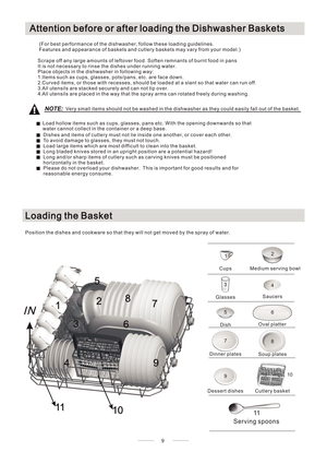 Page 13Position the dishes and cookware so that they will not get moved by the spray of water.
LLoading the Basket
9 Dishes and items of cutlery must not lie inside one another, or cover each other.
To avoid damage to glasses, they must not touch.
Load large items which are most difficult to clean into the basket.
Long bladed knives stored in an upright position are a potential hazard!
Long and/or sharp items of cutlery such as carving knives must be positioned
horizontally in the basket.
Please do not overload...