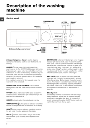 Page 88
GB
Description of the washing 
machine
Control panel
TEMPERATURE button
WASH CYCLE SELECTOR KNOB
Detergent dispenser drawer
ON/OFF button
SPIN button 
START/PAUSE button and indicator light
DISPLAY
DELAY button
OPTION buttons and indicator lights
Detergent dispenser drawer: used to dispense 
detergents and washing additives ( see “Detergents and 
laundry”).
ON/OFF  button: press this briefly to switch the 
machine on or off. The START/PAUSE indicator light which 
flashes slowly in a green colour shows...