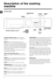 Page 88
GB
Description of the washing 
machine
Control panel
TEMPERATURE button
WASH CYCLE SELECTOR KNOB
Detergent dispenser drawer
ON/OFF button
SPIN button 
START/PAUSE button and indicator light
DISPLAY
DELAY button
OPTION buttons and indicator lights
Detergent dispenser drawer: used to dispense 
detergents and washing additives ( see “Detergents and 
laundry”).
ON/OFF  button: press this briefly to switch the 
machine on or off. The START/PAUSE indicator light which 
flashes slowly in a green colour shows...