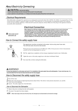 Page 1210About Electricity Connecting
.
Insure proper ground 
exists before use
CAUTION , for personal safety:
DO NOT USE AN EXTENSION CORD OR AN ADAPTER PLUG WITH THIS APPLIANCE.
DO NOT, UNDER ANY CIRCUMSTANCES, CUT OR REMOVE THE THIRD GROUNDING PRONG FROM THE POWER CORD.
Electrical Requirements  
This dishwasher is designed for operation on an adequately wired individual 220~240VAC,50~60HZ. Use required fuse 10 amp. 
Fused electrical supply is required-copper wire only. Time delay fuse or circuit breaker...