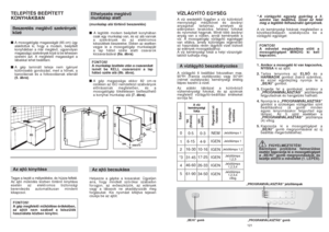 Page 61*Avízlágyító egység gyárilag a 3.
szintre van beállítva, mivel ez felel
meg a legtöbb felhasználó igényének.A víz keménységi fokának megfelelŒen a
következŒképpen szabályozza be a
vízlágyító egységet:
FONTOS!
A mûvelet megkezdése elõtt a
mosogatógépet MINDIG ki kell
kapcsolni.
1.Amikor a mosogató ki van kapcsolva,
NYISSAki az ajtót.
2.Tartsa lenyomva az ELSÃés a
HARMADIKgombot (balról számítva),
és ezzel egyidejıleg nyomja le a
„BE/KI”gombot.
3.Engedje fel a gombokat, amikkor a...