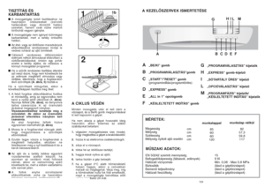 Page 67133
A
„BE/KI” gomb
B
„PROGRAMVÁLASZTÁS”gomb
C
„START”/”RESET” gomb 
(programindítás/programtörlés)
D
„EXPRESS” gomb
E
„ALL in 1” opciógomb
F
„KÉSLELTETETT INDÍTÁS” gomb
G
„PROGRAMVÁLASZTÁS” kijelzŒk
H
„EXPRESS” gomb -kijelzŒ
I
„SÓTARTÁLY ÜRES” kijelzŒ
L
„OPCIÓVÁLASZTÁS” kijelzŒ
M
„PROGRAMFÁZIS” kijelzŒk/ 
„KÉSLELTETETT INDÍTÁS” kijelzŒk
EN 50242 szerinti mennyiség
Befogadóképesség (lábasok, edények)
Hálózati víznyomás 
Biztosíték
BemenŒ teljesítmény
Hálózati feszültség15
9 fŒ
Min. 0,08 - Max 0,8 MPa...