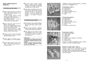 Page 3365
Uobiãajeno dnevno punjenje perilice s posudjem
prikazano je na slikama 1, 2i 3.
Gornja ko‰ara  (slika 1)
A= duboki tanjuri
B= plitki tanjuri
C= tanjuri za desert
D= tanjuriçi od ‰alica za kavu
E= ‰alice za kavu
F= ãa‰e
Gornja ko‰ara (slika 2)
A= duboki tanjuri
B= plitki tanjuri
C= tanjuri za desert
D= tanjuriçi od ‰alica za kavu
E= ‰alice za kavu
F= ãa‰e
G= ko‰arica za jedaçi pribor
Donja ko‰ara  (slika 3)
A= srednje velika zdjela
B= velika zdjela
C= velika tava
D= poklopci
E= zdjele za juhu,...