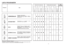 Page 1325
5
•
• • •• ••
• ••
50°C
32
•
•
65°C
95
•
•
•• ••
45°C
140
•
• •
• •• • • •
• ••• ••
• •
75°C
120
•
••
• • •
24
CzynnoÊci do wykonania Przebieg wykonania programuCzas 
zmywania 
w minutachÂrodek do zmywania
wst´pnego
Ârodek do zmywania
Czyszczenie filtrów i
p∏ytki 
Kontrola Êrodka 
wyb∏yszczajàcego
Kontrola zapasu soli
Zmywanie wst´pne 
goràce
Zmywanie wst´pne
zimne
Zmywanie zasadnicze
Pierwsze zimne 
p∏ukanie 
Drugie zimne p∏ukanie
P∏ukanie goràce ze
Êrodkiem 
wyb∏yszczajàcym
Wodà zimnà (15°C)...