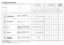 Page 3977
5
•
• • •• ••
• ••
50°C
32
•
•
65°C
95
•
•
•• ••
45°C
140
•
• •
• •• • • •
• ••• ••
• •
75°C
120
•
••
• • •
76
Popis provjera SadrÏaj programaProsjeãno
trajanje u
min.       
DeterdÏent za
namakanje
DeterdÏent za pranje
âi‰çenje filtra
Provjera sredstva
za sjaj          
Provjera koliãine 
soli 
Vruçe predpranje
Hladno predpranje
Glavno pranje
Prvo hladno pranje
Drugo hladno pranje
Vruçe ispiranje sa 
sredstvom za sjsj
Sa hladnom vodom 15° C
- Dopu‰teno 
odstupanje 
±10% -
ProgramODABIR PROGRAMA
Opis...