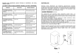 Page 1325
Rys. 1
A
Zadaniem funkcji "Waterblock" jest dodatkowe zabezpieczenie zmywarki,
szczególnie pod nieobecnÊç domowników. Funkcja „Waterblock" przerywa ewentualne
wycieki wody, które mog∏yby doprowadziç do zalania mieszkania, spowodowane
niepoprawnym dzia∏aniem zmywarki lub rozerwaniem lub przeci´ciem w´˝y
gumowych, w szczególnoÊci w´˝a zasilajàcego w wod´.Ja dzia∏a "Waterblock"Dno umieszczone pod zmywarkà zbiera ewentualne wycieki wody i za
poÊrednictwem czujnika zamyka zawór...