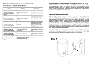 Page 2753
Obr. 1
A
Tento bezpeãnostní systém byl navrÏen tak, aby zv˘‰il bezpeãnost va‰eho
spotﬁebiãe, zejména v dobû, kdy je zaﬁízení v provozu bez dozoru obsluhy. Blokovací
systém zabrání vyplavení bytu, které mÛÏe b˘t zpÛsobeno buì ‰patnou funkcí
spotﬁebiãe, nebo prasknutím pﬁívodní hadice.
Jak pracuje blokování pﬁívodu vody 
Sbûrná nádrÏka, která je umístûna v podstavci spotﬁebiãe, zachytí jak˘koliv únik
vody. Pomocí ãidla pak aktivuje uzavírací ventil umístûn˘ na napou‰tûcí hadici
na‰roubované k...