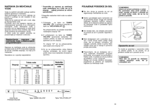 Page 47POLNJENJE POSODICE ZA SOL■Na dnu stroja je posoda za sol za
regeneracijo mehãalnika za vodo.
■Vedno uporabljajte samo namensko sol
za pomivalne stroje. Druge soli namreã
vsebujejo doloãeno koliãino netopnih
delcev, ki bi sãasoma vplivali na napravo
za mehãanje vode in poslab‰ali njeno
uãinkovitost.
■Sol dodate tako, da odvijete pokrovãek
na posodi za sol in posodo napolnite s
soljo.
■Med dodajanjem soli v posodico se iz
nje v korito stroja vedno prelije nekaj
vode, kar je povsem normalno; sol
vsipajte v...