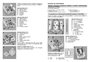 Page 49Spodnja ko‰ara (sl. 6)
M= 15 globokih kroÏnikov
N= 15 plitvih kroÏnikov
O= 7 + 7 desertnih kroÏnikov
P=servirna posoda
Q=jedilni pribor 
97
Zgornja ko‰ara (sl. 5)
A= 5 + 5 + 5 kozarcev
B= 12 + 3 kroÏniãke
C= 5 + 5 + 5 skodelic 
D= skledica
E= srednje velika skleda
F= velika skleda
G= desertni kroÏnik
H= 1 + 1 servirna ÏlicaI= 
zajemalka
L= jedilni pribor
PODATKI ZA TESTIRANJESplo‰na primerjava programov (skladno z doloãili mednarodnega
standarda EN 50242) (Gl. Izbiranje programov)
1.Zgornja ko‰ara: v...