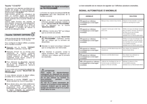 Page 19SIGNAL AUTOMATIQUE D’ANOMALIE
37
Eteignez le lave-vaisselle, ouvrez le
robinet et reconfigurez le cycle.
Vérifiez si le tuyau de vidange n’est pas
plié, si le siphon n’est pas  bouché et si
les filtres ne sont pas colmatés.
Si le problème persiste, 
adressez-vous au Service après-vente.
Vérifiez si le tuyau de vidange n’est
pas plié, si le siphon n’est pas bouché
et si les filtres ne sont pas colmatés.
Si le problème persiste,
adressez-vous au Service après-vente.
Vous devez vous adresser au
Service...