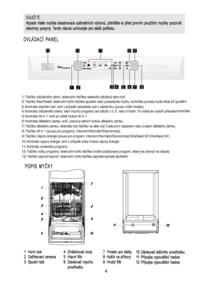 Page 5 2 34 1 5 678 
9 1011 12 13 
1) Tla čítko odloženého startu: stisknutím tlačítka nastavíte odložený start mytí. 
2) Tla čítko Start/Reset: stisknutím tohto tlačítka spustíte nebo pozastavíte myčku, kontrolka procesu bude blikat při spuš 
t ění. 
3) Kontrolka dopln ění soli: svítí v případě nedostatku soli v zásobníku (pouze určité modely). 
4) Kontrolky odloženého startu: start mycího programu lze odložit o 3, 6, nebo 9 hodin. Po volb ě se rozsvítí příslušná  
kontrolka. 
5) Kontrolka All in 1: svítí po...