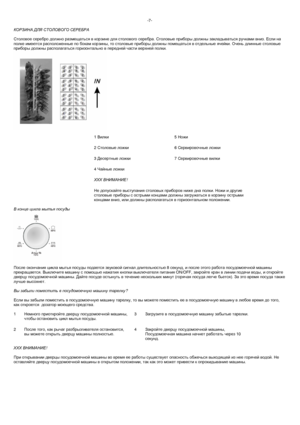 Page 9-7- 
  
КОРЗИНА  ДЛЯ  СТОЛОВОГО  СЕРЕБРА  
  
Столовое  серебро  должно  размещаться  в  корзине  для  столового  серебра . Столовые  приборы  должны  закладываться  ручками  вниз . Если  на  
полке  имеются  расположенные  по  бокам  корзины , то  столовые  приборы  должны  помещаться  в  отдельные  ячейки . Очень  длинные  столовые  
приборы  должны  располагаться  горизонтально  в  передней  части  верхней  полки . 
 
    1 Вилки   5  Ножи 
  2 Столовые  ложки   6  Сервировочные ложки  
  3 Десертные...