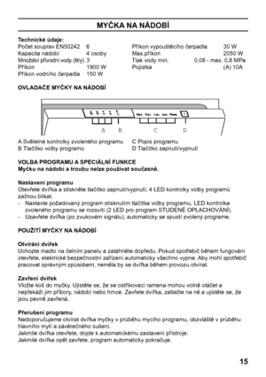 Page 15
15

MYČKA NA NÁDOBÍ
Technické údaje:
Počet souprav EN50242   6     Příkon vypouštěcího čerpadla   30 W
Kapacita nádobí     4 osoby    Max.příkon       2050 W
Množství přívodní vody (litry)  3     Tlak vody min.                0,08 - max. 0,8 MPa
Příkon       1900 W    Pojistka        (A) 10A
Příkon vodního čerpadla   150 W
OVLADAČE MYČKY NA NÁDOBÍ
       A         B       C               D
A Světelné kontrolky zvoleného programu  C Popis programu
B Tlačítko volby programů      D Tlačítko...