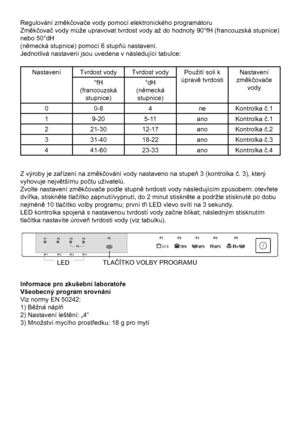 Page 20
20

Regulování změkčovače vody pomocí elektronického programátoru
Změkčovač vody může upravovat tvrdost vody až do hodnoty 90°fH (francouzská stupnice) 
nebo 50°dH
(německá stupnice) pomocí 6 stupňů nastavení.
Jednotlivá nastavení jsou uvedena v následující tabulce:
NastaveníTvrdost vodyTvrdost vodyPoužití soli k 
úpravě tvrdosti
Nastavení 
změkčovače 
vody°fH
(francouzská 
stupnice)
°dH
(německá 
stupnice)
00-84neKontrolka č.1
19-205-11anoKontrolka č.1
221-3012-17anoKontrolka č.2...