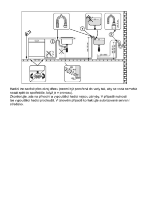 Page 24
24

Hadici lze zavěsit přes okraj dřezu (nesmí být ponořená do vody tak, aby se voda nemohla 
nasát zpět do spotřebiče, když je v provozu). 
Zkontrolujte, zda na přívodní a vypouštěcí hadici nejsou záhyby. V případě nutnosti 
lze vypouštěcí hadici prodloužit. V takovém případě kontaktujte autorizované servisní 
středisko.
 