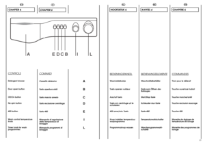Page 12CHAPTER 6
COMANDICassetto detersivo
Ta s t o  apertura oblò
Ta s t o  m arcia arresto
Ta s t o  esclusione centrifuga
Ta s to 400
Manopola di regolazione
della temperatura di
lavaggio
Manopola programmi di
lavaggio
22
A
B
C
D
E
I
L
IT
L I C D E
A
FB
9
NL
DE
FR
KAPITEL 6
BEDIENUNGSELEMENTEWaschmittelbehälter
Taste zum Öffnen des
Bullauges
Start/Stop Taste
Schleuder-Aus-Taste
Ta s te 400
Temperaturwahlschalter
Waschprogrammwahl-
schalter
HOOFDSTUK 6
BEDIENINGSP
ANEEL
Wasmiddelbakje
Toets openen vuldeur...