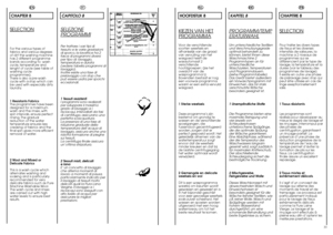 Page 17IT
32
CAPITOLO 8SELEZIONEPROGRAMMIPer trattare i vari tipi di
tessuto e le varie gradazioni
di sporco, la lavatrice ha 2
fasce di programmi diversi
per tipo di: lavaggio,
temperatura e durata
(vedere tabella programmi di
lavaggio).
Inoltre esiste una fase di
prelavaggio con stop che
può essere usata per sporchi
eccezionali.
1 Tessuti resistenti
I programmi sono realizzati
per sviluppare il massimo
grado di lavaggio e i
risciacqui, intervallati da fasi
di centrifuga, assicurano una
perfetta sciacquatura....