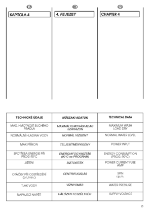 Page 1515
HU
4. FEJEZET
MAXIMÁLIS MOSÁSI ADAG SZÁRAZON  
NORMÁL VÍZSZINT  
TELJESÍTMÉNYIGÉNY 
ENERGIAFOGYASZTÁS  (90°C-os PROGRAM)  
BIZTOSÍTÉK 
CENTRIFUGÁLÁS 
VÍZNYOMÁS 
HÁLÓZATI FESZÜLTSÉG  
MÙSZAKI ADATOK
K KAAPPIITTOOLLAA  44
CZ
MAX. HMOTNOST SUCHÉHO PRÁDLA 
NORMÁLNÍ HLADINA VODY 
MAX.PÜÍKON   
SPOTÜEBA ENERGIE PÜI PROG.90 °C  
JIÄTËNÍ 
OTÁÖKY PÜI ODSTÜEDËNÍ (ot./min.) 
TLAK VODY 
NAPÁJECÍ NAPËTÍ 
TECHNICKÉ ÚDAJE
EN
CHAPTER 4
MAXIMUM WASH  LOAD DRY 
NORMAL WATER LEVEL 
POWER INPUT 
ENERGY CONSUMPTION (PROG....