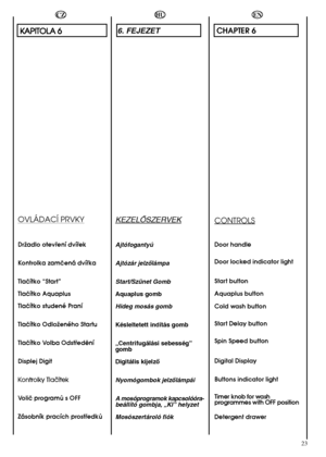Page 2323
6. FEJEZET 
KEZELÃSZERVEK
Ajtófogantyú 
Ajtózár jelzŒlámpa
Start/Szünet Gomb
Aquaplus gomb
Hideg mosás gomb
Késleltetett indítás gomb
„Centrifugálási sebesség” gomb 
Digitális kijelzŒ
Nyomógombok jelzŒlámpái 
A mosóprogramok kapcsolóóra- beállító gombja, „KI” helyzet 
Mosószertároló fiók
HU
K KAAPPIITTOOLLAA  66 
OVLÁDACÍ PRVKY
DrÏadlo otevﬁení dvíﬁek 
Kontrolka zamãená dvíﬁka
Tlaãítko “Start”  
Tlaãítko Aquaplus
Tlaãítko studené Praní 
Tlaãítko OdloÏeného Startu
Tlaãítko Volba Odstﬁedûní
Displej...
