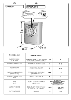 Page 14HR
POGLAVLJE4
MAKSIMALNA KOLIâINA SUHOG RUBLJA ZA JEDNO PUNJENJE  
NORMALNA RAZINA VODE  
PRIKLJUâNA SNAGA  
POTRO·NJA EL. ENERGIJE (program 90° C)  
SNAGA OSIGURAâA  
BRZINA CENTRIFUGIRANJA  okret. / min  
DOZVOLJENI PRITISAK VODE  U VODOVODNOJ MREÎI  
NAPON 
TEHNIâKI PODACI
14
kg 
6÷15 
2150 
1,8 
10 
min. 0,05 max. 0,8 
230 
l 
W
kWh
A 
MPa 
V 
5
S SEEEE  RRAATTIINNGG  PPLLAATTEEPOGLEDATI PLOâICU(NALJEPNICU) S TEHNIâKIMPODACIMA V VIIZZ  ÄÄTTÍÍTTEEKK  SSEE  ZZÁÁKKLLAADDNNÍÍMMII  ÚÚDDAAJJIILÁSD A...