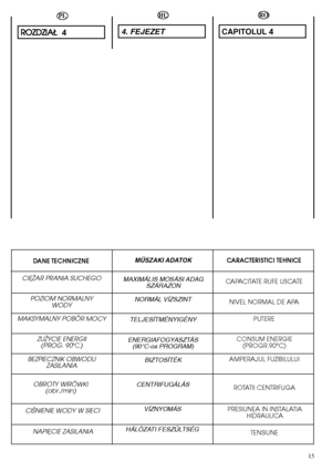 Page 1515
HU
4. FEJEZET
MAXIMÁLIS MOSÁSI ADAG SZÁRAZON  
NORMÁL VÍZSZINT  
TELJESÍTMÉNYIGÉNY 
ENERGIAFOGYASZTÁS  (90°C-os PROGRAM)  
BIZTOSÍTÉK 
CENTRIFUGÁLÁS 
VÍZNYOMÁS 
HÁLÓZATI FESZÜLTSÉG  
MÙSZAKI ADATOK
PRESIUNEA IN INSTALATIA HIDRAULICA
RO
CAPITOLUL 4
CAPACITATE RUFE USCATE 
NIVEL NORMAL DE APA 
PUTERE 
CONSUM ENERGIE  (PROGR.90°C) 
AMPERAJUL FUZIBILULUI 
ROTATII CENTRIFUGA 
TENSIUNE 
CARACTERISTICI TEHNICE
PL
R ROOZZDDZZIIAAÄÄ   4
CIËÃAR PRANIA SUCHEGO 
POZIOM NORMALNY  WODY 
NAPIËCIE ZASILANIA...