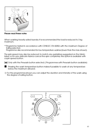 Page 43Please read these notes 
When washing heavily soiled laundry it is recommended the load is reduced to 3 kg maximum. 
** Programme tested in accordance with CENELEC EN 60456 with the maximum Degree of Soiling selected.Programme also recommended for low-temperature washes (lower than the max. shown). 
The spin speed may also be reduced, to match any guidelines suggested on the fabric label, or for very delicate fabrics cancel the spin completely this option is available witha spin speed button. 
Only with...