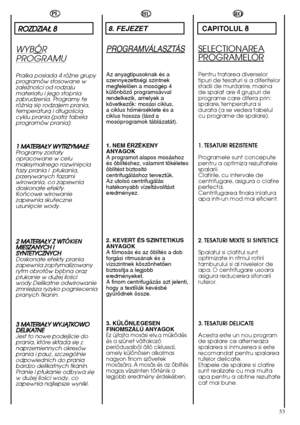 Page 5353
RO
CAPITOLUL8
SELECTIONAREA
PROGRAMELOR
Pentru tratarea diverselor tipuri de tesaturi si a diferitelorstadii de murdarire, masinade spalat are 4 grupuri deprograme care difera prin:spalare, temperatura sidurata (a se vedea tabelulcu programe de spalare). 
1. TESATURI REZISTENTE 
Programele sunt concepute pentru a optimiza rezultatelespalarii.Clatirile, cu intervale decentrifugare, asigura o clatireperfecta.Centrifugarea finala inlaturaapa intr-un mod mai eficient. 
2. TESATURI MIXTE SI SINTETICE...