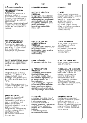 Page 5555
RO 
4. Special 
CLATIRE Acest program asigura unprogram complet de spalarepentru obiecte ce auspecificat pe eticheta sa fiespalate cu mana.Include 3 clatiri si ostoarcere foarte usoara.(Care poate fi redusa dacae actionat butonulcorespunzator). 
STOARCERE RAPIDA Acest program asigura ocentrifugare la vitezamaxima (carepoate fi redusa daca eactionat butonulcorespunzator. 
DOAR EVACUAREA APEI Acest program evacueazaapa din masina. 
PROGRAM RAPID 32 MINUTE Asigura un program completde spalare in aprox....