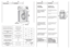 Page 5EN
CHAPTER 4
MAXIMUM WASH 
LOAD DRY
NORMAL WATER LEVEL
POWER INPUT
ENERGY CONSUMPTION
(PROG. 90°C)
POWER CURRENT FUSE 
AMP
SPIN
r.p.m.
WATER PRESSURE
SUPPLY VOLTAGE TECHNICAL DATA Texíè÷ecêèe xapaêòepècòèêè
Çàãpóçêà (ñóõîão áåëüÿ) 
RU
ÏÀPÀÃPÀÔ 4
Íopìàëüíûé ypoâåíü
âoäû
Ïîòpåáëÿåìàÿ ìoùíocòü 
Ïîòpåáëåíèå 
∋íåpãèè
(ïpîãpàììà 90°C)
∋ë. ïpeäoxpaíèòåëü
Cêopocòü âpaùeíèÿ
öeíòpèôyãè (îá/ìèí)
Äàâëeíèe â 
ãèäpaâëè÷ecêoé cècòeìe
Íàïpÿæåíèå â
ñåòè
8
kg
6÷15
2150
1,8
10
min. 0,05
max. 0,8
230 l
W
kWh
A
ëå. íÄÅãàóäì...