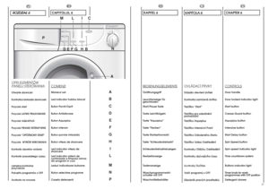 Page 12CAPITOLUL6
COMENZIManerul usii
Led indicator hublou blocat 
Buton Pornit/Oprit 
Buton Antisifonare 
Buton Aquaplus 
Buton intensiv 
Buton pornire intarziata 
Buton viteza de stoarcere
Led indicator viteza de
stoarcere
Led indicator sistem de
contorizare a timpului ramas
din program in curs
Leduri indicatoare butoane 
Buton selectare programe 
Caseta detergenti 
22
23
A
B
C
D
E
F
G
H
I
L
M
N
P
DE
KAPITEL 6
BEDIENUNGSELEMENTETüröffnungsgriff
Leuchtanzeige Tür
geschlossen
Start/Pause Taste
Taste...