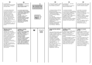 Page 2038
M
EN
6) PROGRAMME START LIGHT
This lights up when the START
button has been pressed.
7) DEGREE OF SOILING
When a programme is
selected the relevant
indicator will light up to show
the minimum possible
degree of soiling.
Selecting a greater degree
of soiling using the special
button will cause the
corresponding indicator to
light up.
Note: The degree of soiling
can vary automatically,
depending on the
temperature selected.
“DEGREE OF SOILING”
BUTTON
By selecting this button
(active only on COTTON and...