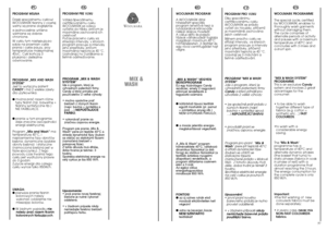 Page 2956
EN
57 WOOLMARK PROGRAMME
The special cycle, certified
by WOOLMARK, enables to
thoroughly wash garments
without damaging them.
The cycle comprises of
alternate periods of activity
and pauses with a maximum
temperature of 40°C and
concludes with 3 rinses and
a short spin.
“MIX & WASH SYSTEM”
PROGRAMME 
This is an exclusive Candy
system and involves 2 great
advantages for the
consumer:
• to be able to wash
together different type of
fabrics (e.g. cotton +
synthetic etc…) FAST
COLOUREDS;
•to wash with a...