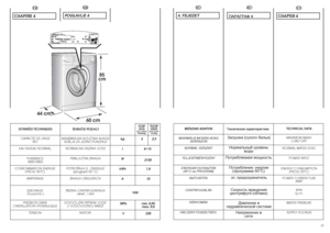 Page 814
FR
CHAPITRE 4
15
CAPACITE DE LINGE 
SEC
EAU NIVEAU NORMAL
PUISSANCE
ABSORBEE
CONSOMMATION ENERGIE
(PROG. 90°C)
AMPERAGE
ESSORAGE
(Tours/min.)
PRESSION DANS 
L’INSTALLATION HYDRAULIQUE
TENSIONDONNÉES TECHNIQUES
kg 2,5
6÷15
2150
1,8
10
min. 0,05
max. 0,8
230 l
W
kWh
A
1000
MPa
V5
85 
cm
60 cm
44 cm
Lavage
Pranje
Mosás
Äëÿ còèpêa
WashingSéchage
Su‰enje
Szárítás
Äëÿ ñóøêè
Drying
EN
CHAPTER 4
MAXIMUM WASH 
LOAD DRY
NORMAL WATER LEVEL
POWER INPUT
ENERGY CONSUMPTION
(PROG. 90°C)
POWER CURRENT FUSE 
AMP
SPIN...