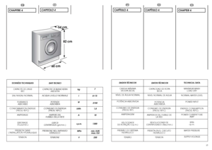 Page 814
FR
EN
CHAPTER 4 CHAPITRE 4
15
CAPACITE DE LINGE 
SEC
EAU NIVEAU NORMAL
PUISSANCE
ABSORBEE
CONSOMMATION ENERGIE
(PROG. 90°C)
AMPERAGE
ESSORAGE
(Tours/min.)
PRESSION DANS 
L’INSTALLATION HYDRAULIQUE
TENSIONDONNÉES TECHNIQUES
MAXIMUM WASH 
LOAD DRY
NORMAL WATER LEVEL
POWER INPUT
ENERGY CONSUMPTION
(PROG. 90°C)
POWER CURRENT FUSE 
AMP
SPIN
r.p.m.
WATER PRESSURE
SUPPLY VOLTAGE TECHNICAL DATA
kg
6÷15
2150
1,8
10
min. 0,05
max. 0,8
230 l
W
kWh
A
MPa
VDATOS TÉCNICOS
ES
CAPÍTULO 4
CAPACIDAD DE ROPA 
SECA
NIVEL...