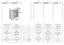 Page 814
FR
EN
CHAPTER 4 CHAPITRE 4
15
CAPACITE DE LINGE 
SEC
EAU NIVEAU NORMAL
PUISSANCE
ABSORBEE
CONSOMMATION ENERGIE
(PROG. 90°C)
AMPERAGE
ESSORAGE
(Tours/min.)
PRESSION DANS 
L’INSTALLATION HYDRAULIQUE
TENSIONDONNÉES TECHNIQUES
MAXIMUM WASH 
LOAD DRY
NORMAL WATER LEVEL
POWER INPUT
ENERGY CONSUMPTION
(PROG. 90°C)
POWER CURRENT FUSE 
AMP
SPIN
r.p.m.
WATER PRESSURE
SUPPLY VOLTAGE TECHNICAL DATA
kg
6÷15
2150
1,8
10
min. 0,05
max. 0,8
230 l
W
kWh
A
MPa
VDATOS TÉCNICOS
ES
CAPÍTULO 4
CAPACIDAD DE ROPA 
SECA
NIVEL...