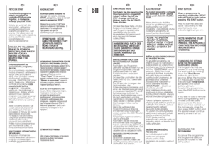 Page 1427
26
C
DE
START/PAUSE TASTE
Nachdem Sie das gewünschte
Waschprogramm eingestellt
haben, warten Sie, bis die
STOP-Anzeige anfängt zu
blinken, bevor Sie die START-
Taste drücken.
Drücken Sie diese Taste, um das
Programm zu starten, die mit
dem Programmwahlschalter
gewählt wurde (je nach
eingestelltem Programm wird
eine der Leuchtanzeigen
aufleuchten).
ANMERKUNG: NACH DER
BETÄTIGUNG DER START-
TASTE DAUERT ES EINIGE
SEKUNDEN, BIS DAS
GERÄT ANFÄNGT ZU
ARBEITEN.EINSTELLUNGEN NACH DEM
PROGRAMMSTART ÄNDERN...