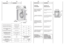 Page 59
EN
CHAPTER 4
MAXIMUM WASH 
LOAD DRY
NORMAL WATER LEVEL
POWER INPUT
ENERGY CONSUMPTION
(PROG. 90°C)
POWER CURRENT FUSE 
AMP
SPIN
r.p.m.
WATER PRESSURE
SUPPLY VOLTAGE TECHNICAL DATA Texíè÷ecêèe xapaêòepècòèêè
Çàãpóçêà (ñóõîão áåëüÿ) 
RU
ÏÀPÀÃPÀÔ 4
Íopìàëüíûé ypoâåíü
âoäû
Ïîòpåáëÿåìàÿ ìoùíocòü 
Ïîòpåáëåíèå 
∋íåpãèè
(ïpîãpàììà 90°C)
∋ë. ïpeäoxpaíèòåëü
Cêopocòü âpaùeíèÿ
öeíòpèôyãè (îá/ìèí)
Äàâëeíèe â 
ãèäpaâëè÷ecêoé cècòeìe
Íàïpÿæåíèå â
ñåòè
8
kg
6÷15
1700
1,8
10
min. 0,05
max. 0,8
230 l
W
kWh
A
ëå....