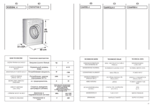 Page 814
EN
CHAPTER 4
15
WASSERDRUCK
DE
KAPITEL 4
FASSUNGSVERMÖGEN
TROCKENWÄSCHE
WASSERSTAND NORMAL.
GESAMTANSCHLUßWERT
ENERGIEVERBRAUCH
(PROGR. 90°C)
ABSICHERUNG
SCHLEUDERDREHZAHL
(U/min.)
SPANNUNG TECHNISCHE DATEN
MAXIMUM WASH 
LOAD DRY
NORMAL WATER LEVEL
POWER INPUT
ENERGY CONSUMPTION
(PROG. 90°C)
POWER CURRENT FUSE 
AMP
SPIN
r.p.m.
WATER PRESSURE
SUPPLY VOLTAGE TECHNICAL DATA
kg 4
6÷15
1700
1,8
10
min. 0,05
max. 0,8
230 l
W
kWh
A
PATRZ TABLICZKA ZNAMIONAWA
ëå. íÄÅãàóäì ë íÖïçàóÖëäàåà
ïÄêÄäíÖêàëíàäÄåà
SIEHE...