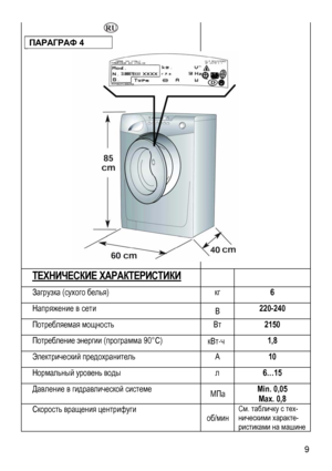 Page 9
  
ПАРАГРАФ 4 
 
 
 
 
 
 
 
 
 
 
 
 
 
 
 
 
 
 
 
 
 
 
 
 
 
 
ТЕХНИЧЕСКИЕ ХАРАКТЕРИСТИКИ  
Загрузка (сухого белья) кг 6 
Напряжение в сети В 220-240 
Потребляемая мощность Вт 2150 
Потребление энергии (программа 90°С) кВт⋅ч 1,8 
Электрический предохранитель А 10 
Нормальный уровень воды л 6…15 
Давление в гидравлической системе МПа Min. 0,05 
Max. 0,8 
Скорость вращения центрифуги 
об/мин 
См. табличку с тех-
ническими характе-
ристиками на машине 
 9 
 