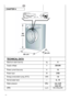 Page 42
  
CHAPTER 4 
 
 
 
 
 
 
 
 
 
 
 
 
 
 
 
 
 
 
 
 
 
 
 
 
 
 
TECHNICAL DATA   
Maximum wash load dry kg 6 
Supply voltage 
 
V 220-240 
Power current fuse amp А 10 
Power input W 2150 
Energy consumption (prog. 90°C) kWh 1,8 
Normal water level l 6…15 
Water pressure МРа min. 0,05  
max. 0,8 
SPIN r.p.m. See rating plate 
 
 
 42 
 