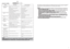 Page 36U Uw
wa
ag
ga
a
p pr
ra
al
lk
ka
a 
 w
wy
yp
po
os
sa
aã
ão
on
na
a 
 j
je
es
st
t 
 w
w 
 e
el
le
ek
kt
tr
ro
on
ni
ic
cz
zn
ny
y 
 u
uk
kä
äa
ad
d 
 k
ko
on
nt
tr
ro
ol
li
i 
 p
pr
rë
ëd
dk
ko
oé
éc
ci
i 
 w
wi
ir
ro
ow
wa
an
ni
ia
a
z za
ap
po
ob
bi
ie
eg
ga
aj
jå
åc
cy
y 
 n
ni
ie
e 
 r
r
ów
wn
no
om
mi
ie
er
rn
ne
em
mu
u 
 r
ro
oz
zä
äo
oã
ã 
 e
en
ni
iu
u 
 s
si
ië
ë 
 b
bi
ie
el
li
iz
zn
ny
y 
 w
w 
 b
bë
ëb
bn
ni
ie
e.
. 
 d
dz
zi
ië
ëk
ki
i 
 t
te
em
mu
u
z zm
mn
ni
ie
ej
js
sz
za
a 
 s
si
ië
ë...