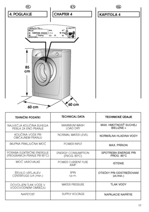 Page 1515
SL
44..  PPOOGGLLAAVVJJEE
NAJVEâJA KOLIâINA SUHEGA PERILA ZA ENO PRANJE 
KOLIâINA VODE PRI  OBIâAJNEM PRANJU 
NAPETOST 
SKUPNA PRIKLJUâNA MOâ 
PORABA ELEKTRIâNE ENERGIJE(PROGRAM ZA PRANJE PRI 90°C)
MOâ VAROVALKE 
·TEVILO VRTLJAJEV  CENTRIFUGE (vrt./min.) 
DOVOLJENI TLAK VODE V VODOVODNEM OMREÎJU 
TEHNIâNI PODATKI
KAPITOLA 4
SK
MAX. HMOTNOSË SUCHEJ BIELIZNE v 
NORMÁLNA HLADINA VODY 
MAX. PRÍKON 
SPOTREBA ENERGIE PRI  PROG. 90°C  
ISTENIE 
OTÁâKY PRI ODSTREëOVANÍ (ot./min.) 
TLAK VODY 
NAPÁJACIE NAPÄTIE...
