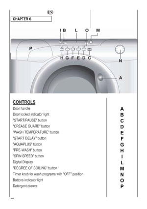 Page 46
  
CHAPTER 6  
  
 
CONTROLS  
Door handle А 
Door locked indicator light В 
TART/PAUSE button SС 
CREASE GUARD button D 
ATURE button WASH TEMPERЕ 
START DELAY button F 
AQUAPLUS button G 
PRE-WASH button Н 
SPIN SPEED button 
 46 
I 
Digital Display L 
DEGREE OF SOILING button М 
Timer knob for wash programs with OFF position N 
Buttons indicator light O 
Detergent drawer 
 
 
Р 
 