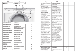 Page 713
A
DESCRIPTION OFCONTROL“Kg DETECTOR”
(Function active only on
Cotton and Synthetics
programmes)
Through every wash phase
“Kg DETECTOR”allows  to
monitor information on
the wash load in the drum.
So, as soon as the “Kg
DETECTOR”is set in motion, in
the first 4 minutes of the wash,
it:
- adjusts the amount of water
required
- determines the length of the
wash cycle
- controls rinsing
according to the type of
fabric selected to be washed
it:
- adjusts the rhythm of drum
rotation for the type of fabric...